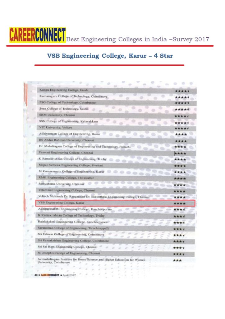 VSB-In-Press - VSB Engineering College Karur
